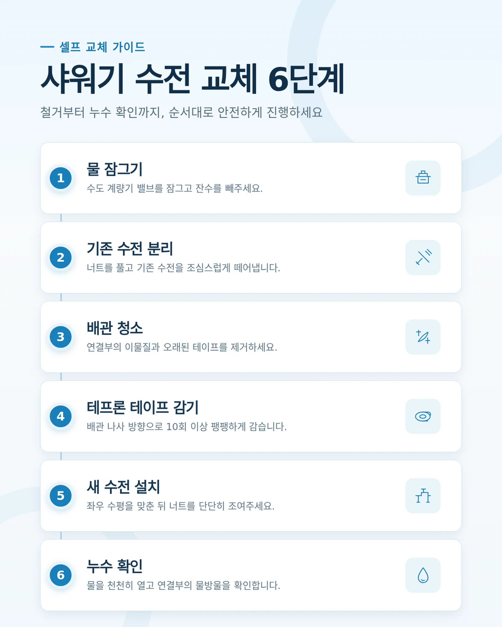 샤워기 수전 셀프 교체 6단계 절차 안내